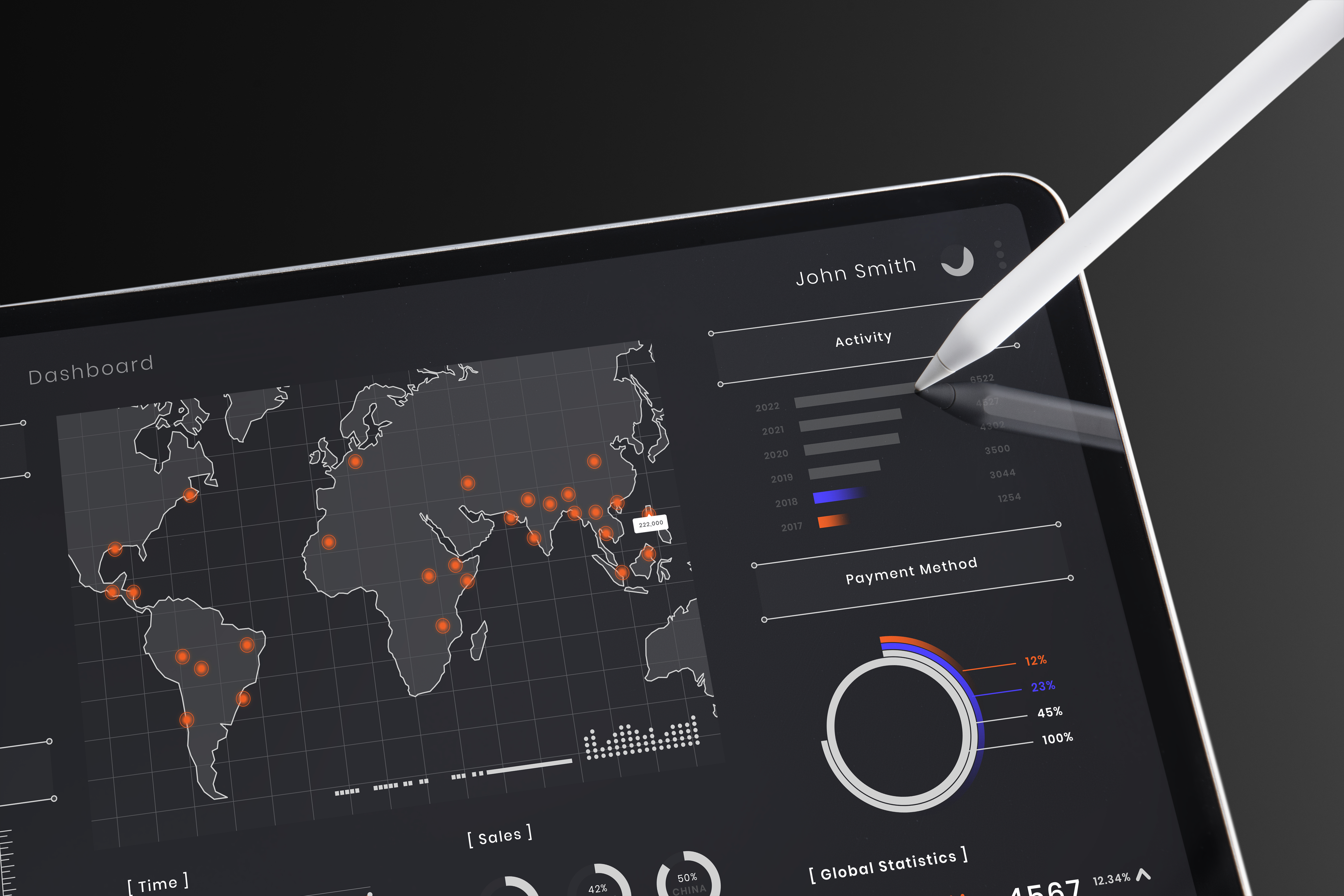 Elevate Your Brand with Dubai SEO | ControlShift